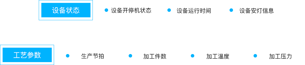 Ezpay科技_追溯系统专家
